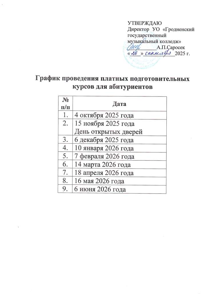 График курсов